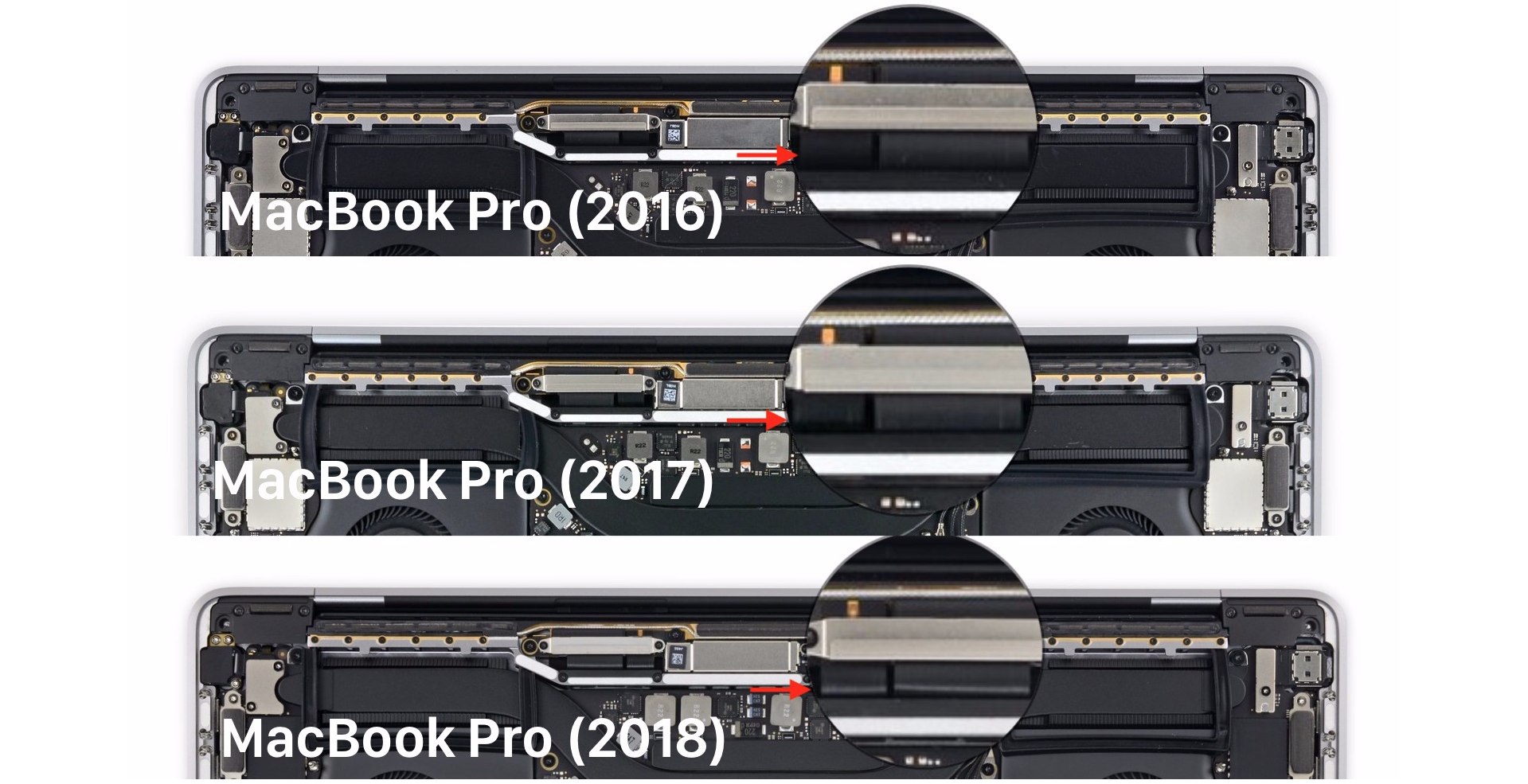 Проблема Flexgate в MacBook Pro